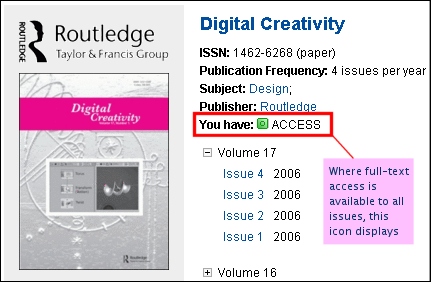 Informaworld ejournal with full ACCESS